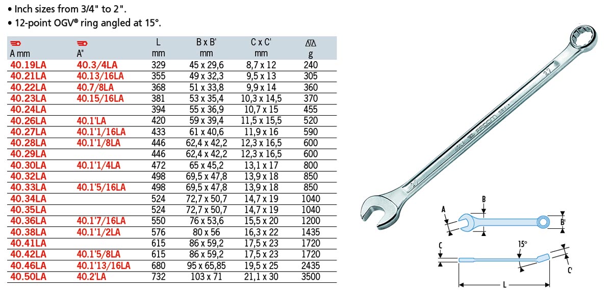 Combination Wrench (Extra Long) -19mm (40.19LA)