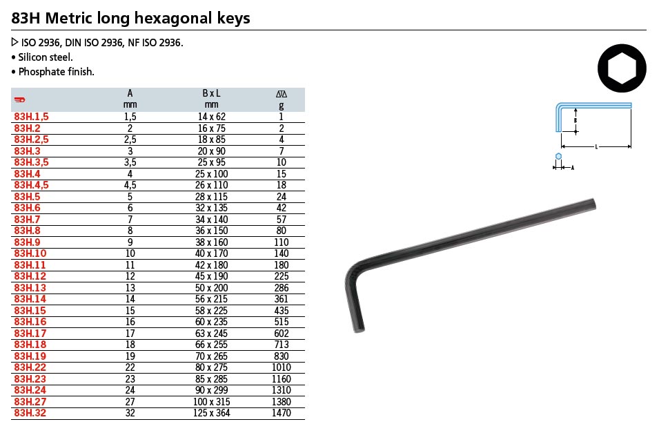 Hex Key Long 83H Series 14mm 83H 14 