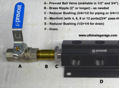 Air Distribution-Mounts/Hardware