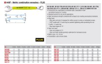 (440.13F)-Combination Wrench (Fluorescent)-13mm