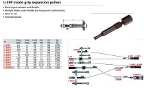 (U.49P8) -Expansion Puller-Inside Grip (38-50mm)