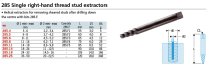 (285.8) -Stud Extractor for 12-14mm Wheel Bolts/Studs