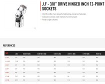 (J.1/2F) - 3/8" Drive 12pt Swivel Socket-1/2" (gen 2)