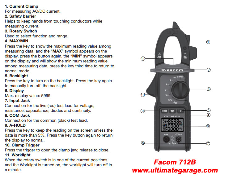 Multimètre pince - 712A - Facom