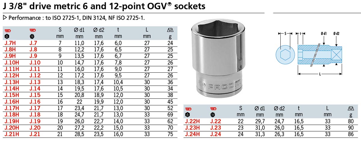 3 8 Drive 6pt Socket 16mm J 16H 