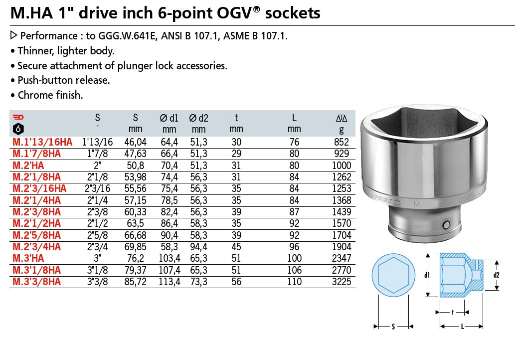 1 Drive 6pt Fractional Socket 1 7 8 M 1 7 8HA 