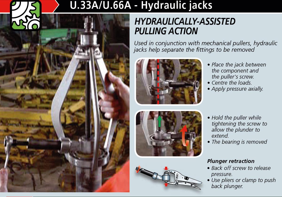 FACOM DL.1530CA High resistance air hydraulic jack 30t